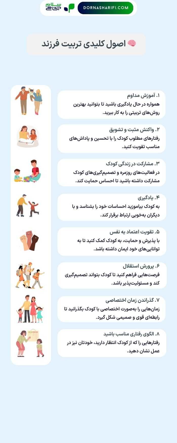 اصول تربیت فرزند