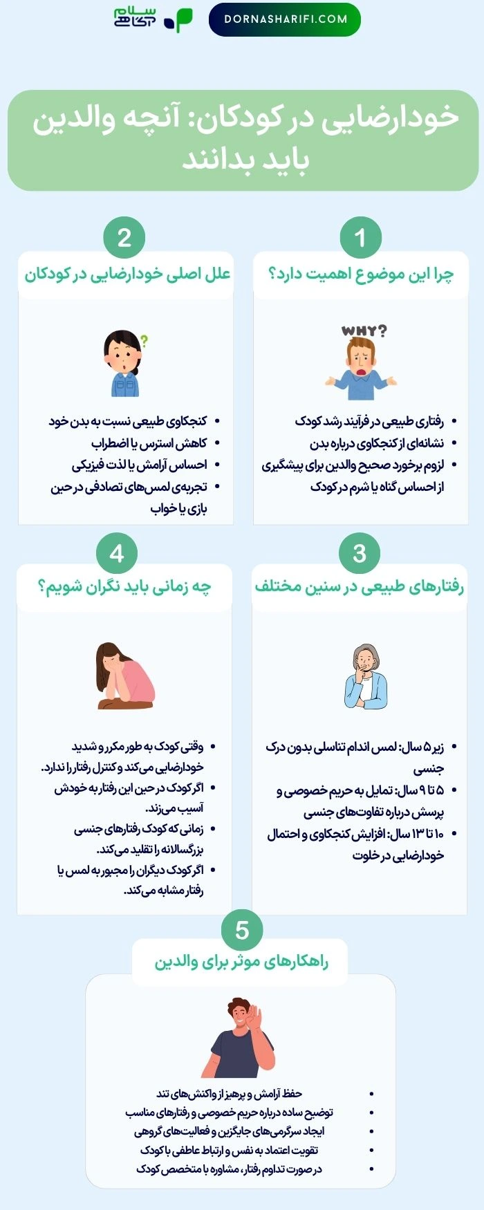 خوداراضیی در کودکان