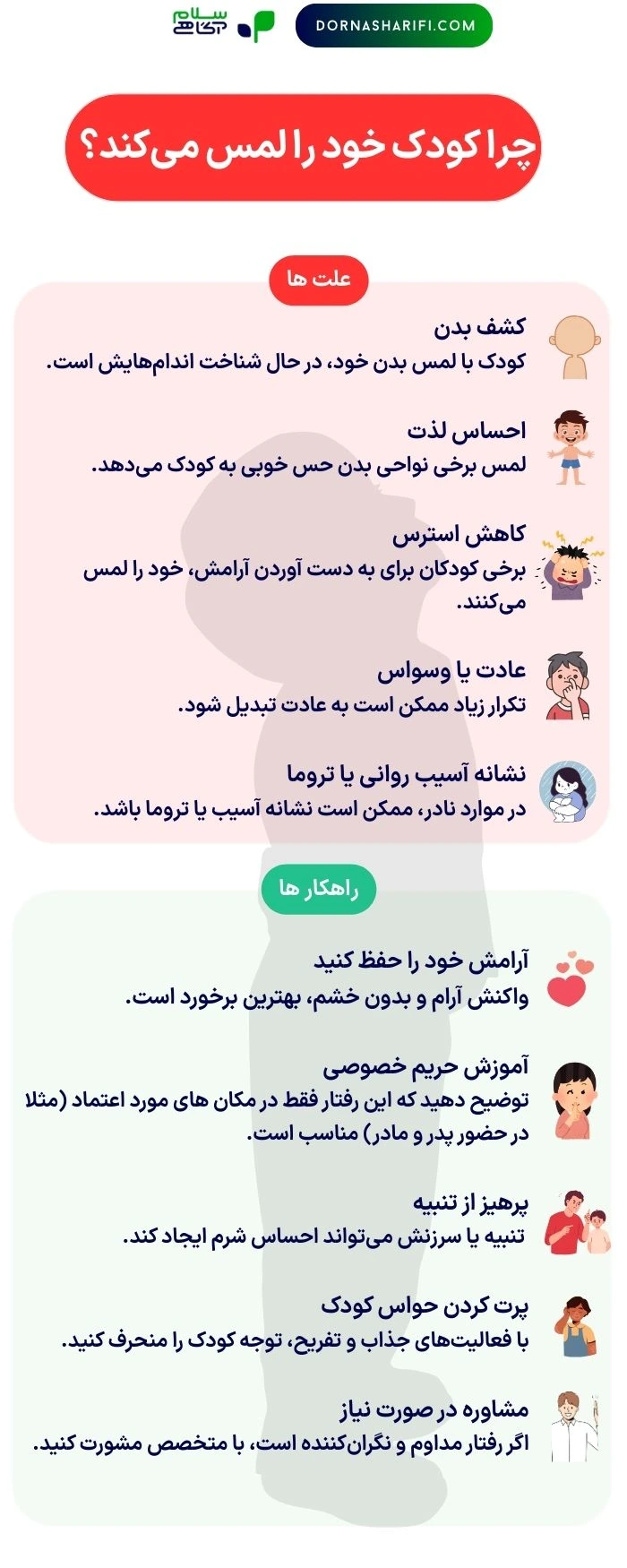 خودلمسی در کودکان