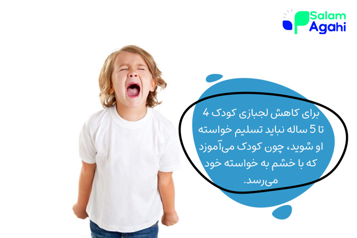 کاهش لجبازی کودکان 4 تا 5 ساله با تسلیم نشدن
