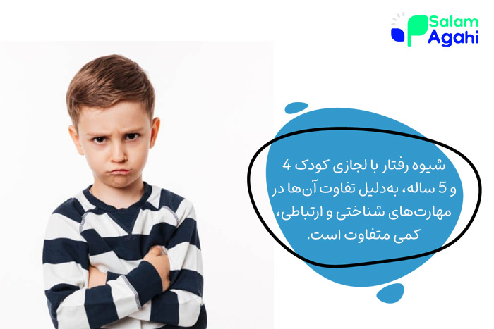 شیوه رفتار با لجبازی کودک ۵ ساله با کودک ۴ ساله