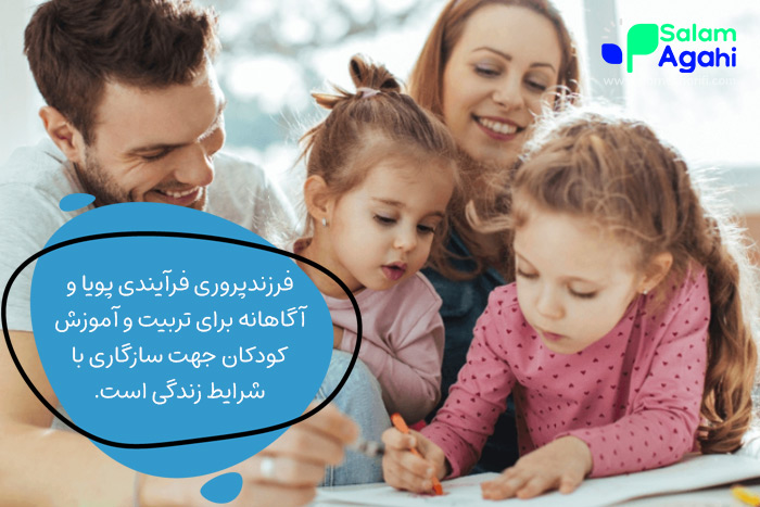 فرزندپروری چیست؟