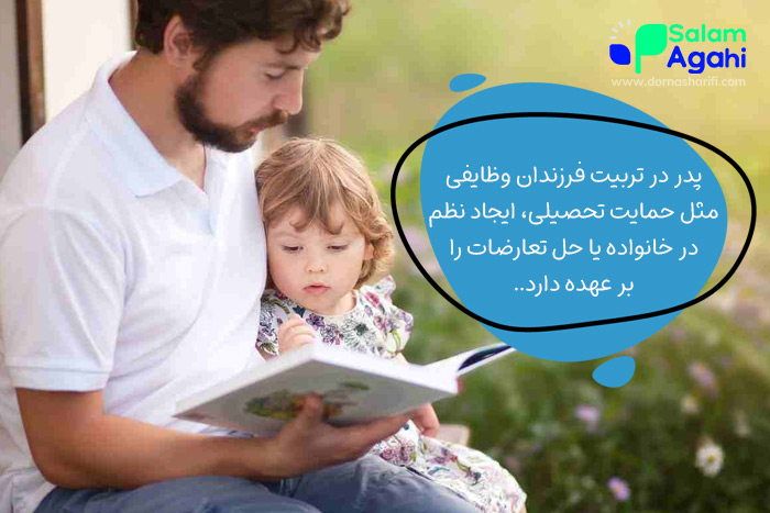 وظایف پدر در تربیت فرزندان