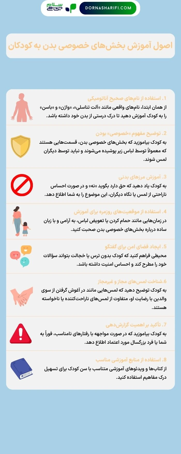 آموزش اندام خصوصی به کودکان