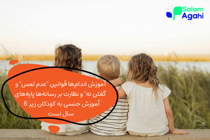 آموزش جنسی به کودکان زیر۶ سال