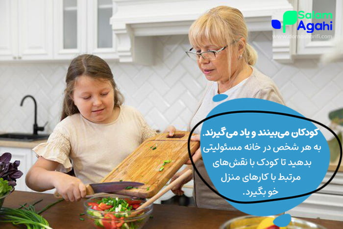 کودکان آنچه میبینند را می آموزند.