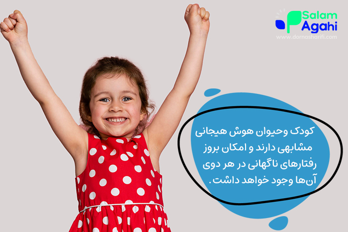 محبوب‌ترین و بهترین حیوان خانگی برای کودکان، انواع سگ هستند.