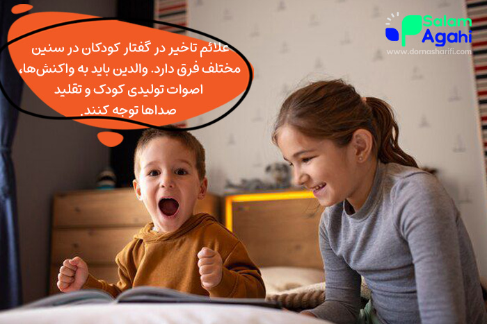 علائم تاخیر در گفتار و مشکل در صحبت کردن کودکان طیف متنوعی از علائم را شامل میشود.