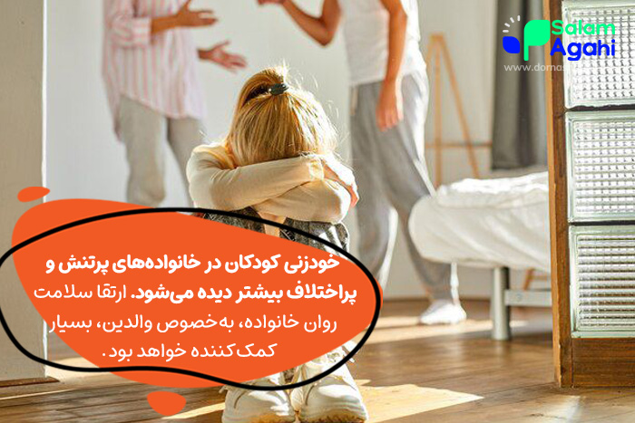 احتمال خود زنی در کودکانی که در خانواده های متنشج و پرتنش زندگی میکنند بیشتر است.