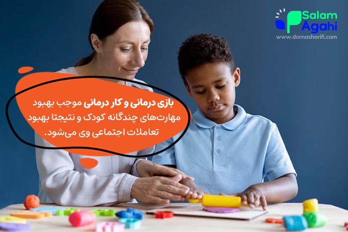 برای درمان دیر صحبت کردن کودک باید بازی درمانی یا کار درمانی انجام داد.