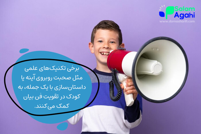 تکنیکهای عملی آموزش فن بیان به کودکان