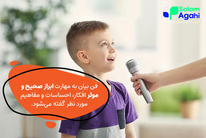 فن بیان به چه معناست