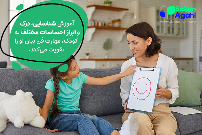 شناسایی و ابراز احساسات از راههای تقویت فن بیان کودکان است.