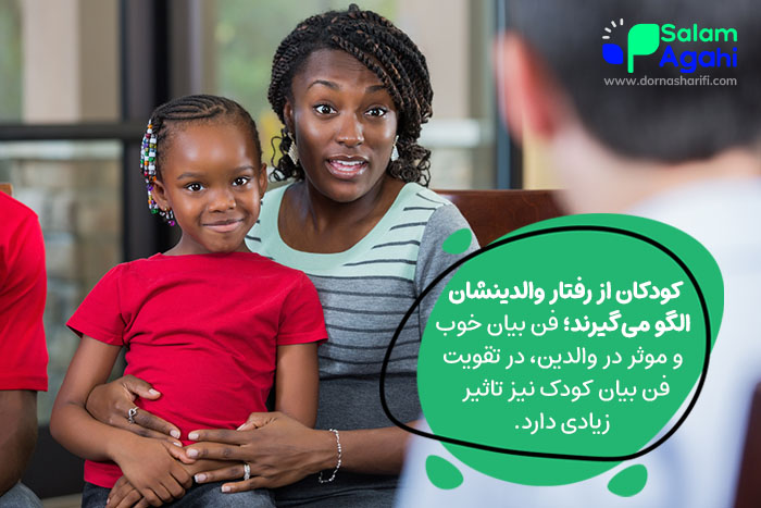 کودکان از رفتار والدین الگو میگیرند.