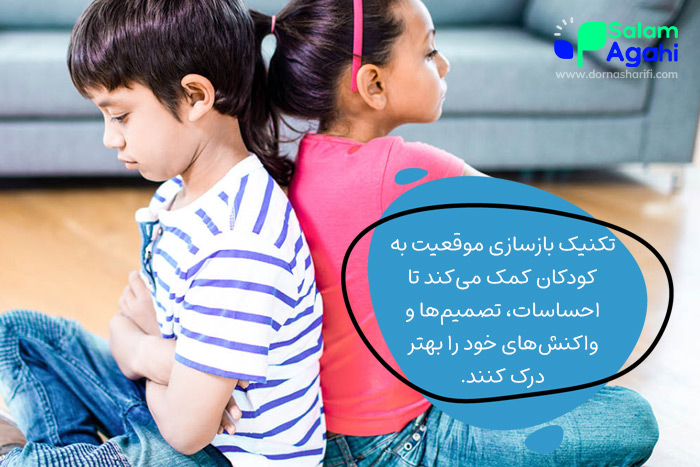 هنگام دعوای فرزندانمان چه واکنشی داشته باشیم؟ (بازسازی موقعیت)