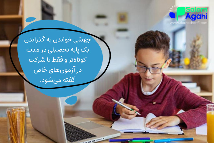 منظور از جهشی خواندن چیست؟