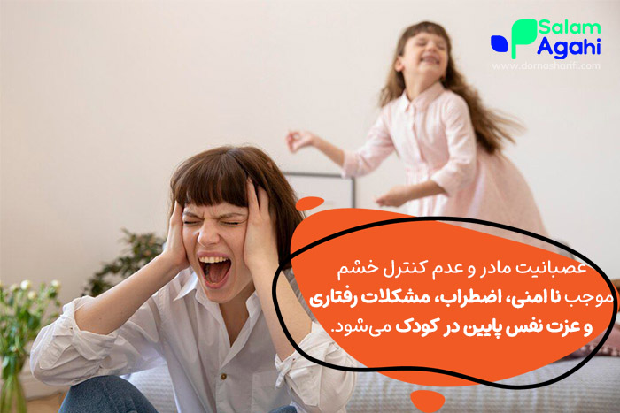 تاثیر خشم و عصبانیت مادر بر کودک