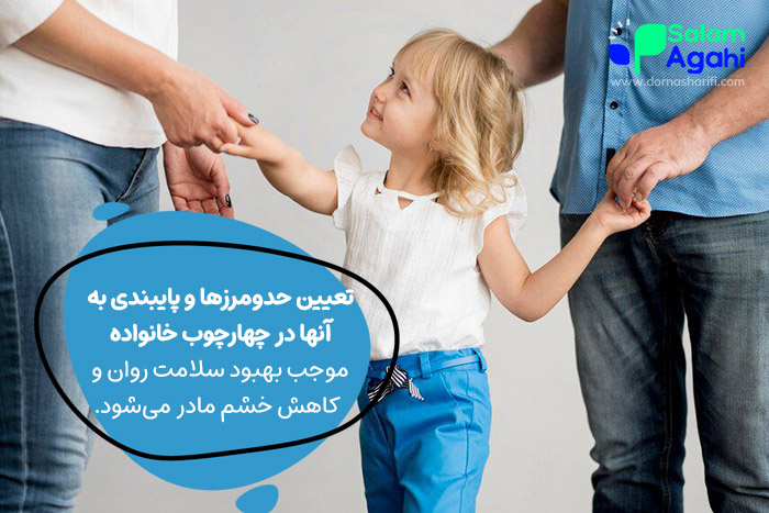 کنترل و مدیریت خشم مادر و ارتباط مثبت با کودک