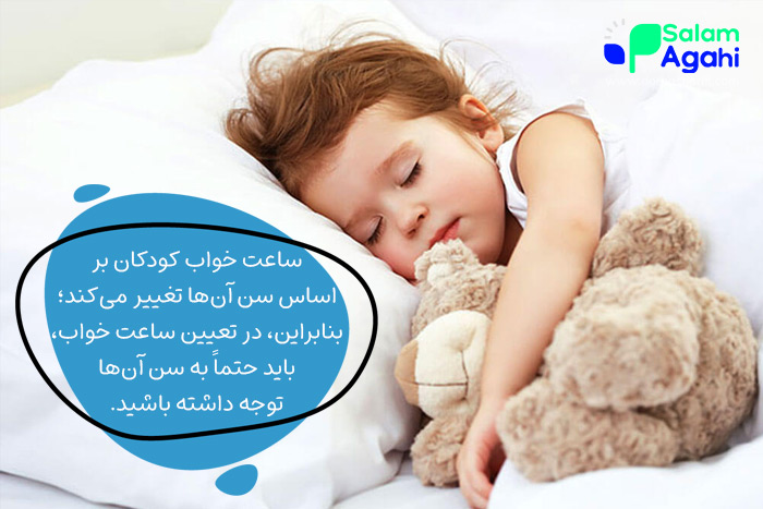 بهترین زمان برای زود خوابیدن کودکان