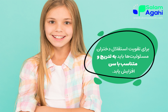 راهکارهای افزایش اعتماد به نفس دختران