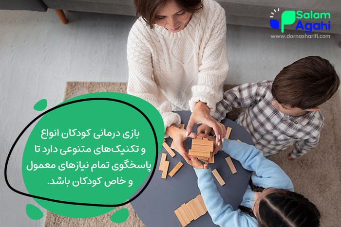 بازی درمانی کودکان انواع و تکنیکهای مختلفی دارد.