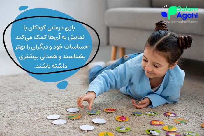 بازی درمانی کودکان با نمایش به افزایش همدلی آنها کمک خواهد کرد.