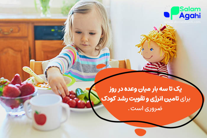 بهترین و سالمترین میان وعدههای کودکان