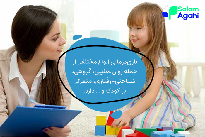 انواع بازیدرمانی در روانشناسی