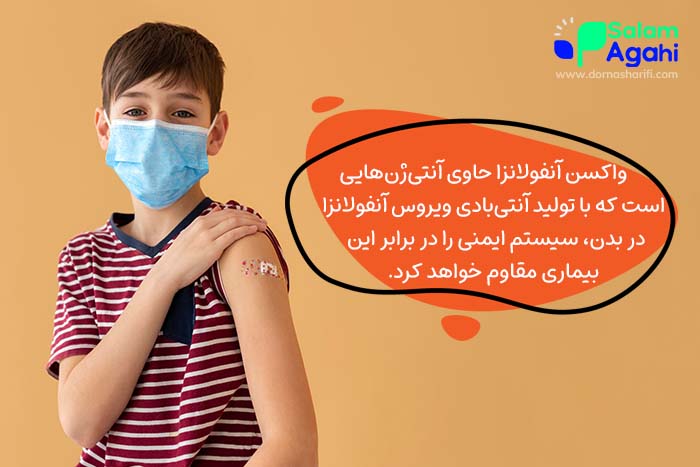 واکسن آنفولانزا برای کودکان