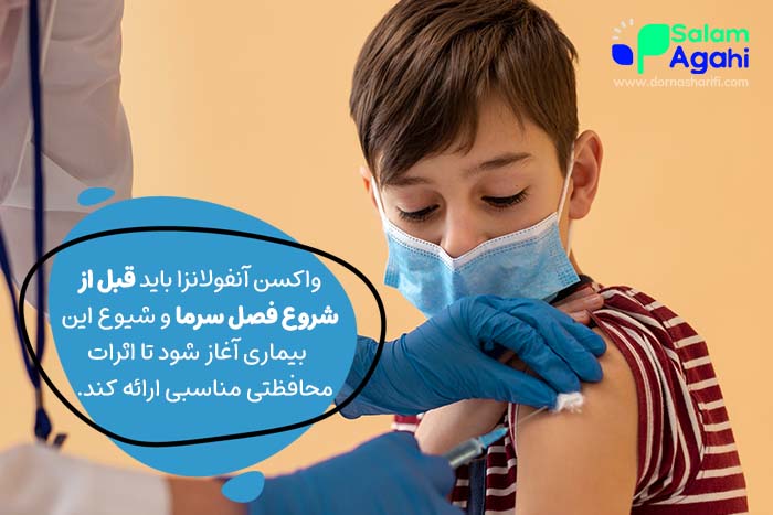 واکسن آنفولانزا برای کودکان