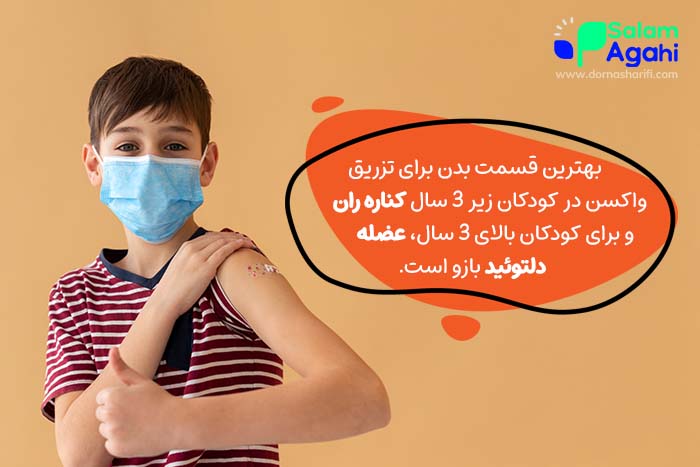 واکسن آنفولانزا در کودکان