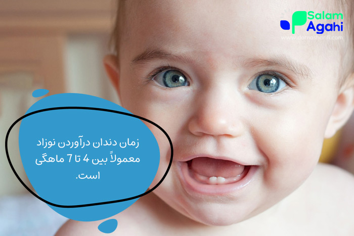 زمان دندان درآوردن نوزاد از چند ماهگی است؟