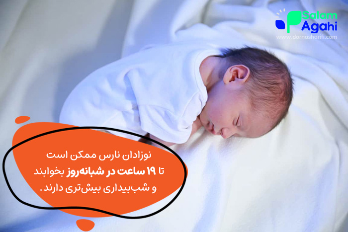 میزان خواب مورد نیاز برای نوزادان زودرس