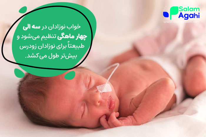 سن تنظیم شدن خواب نوزادان زودرس