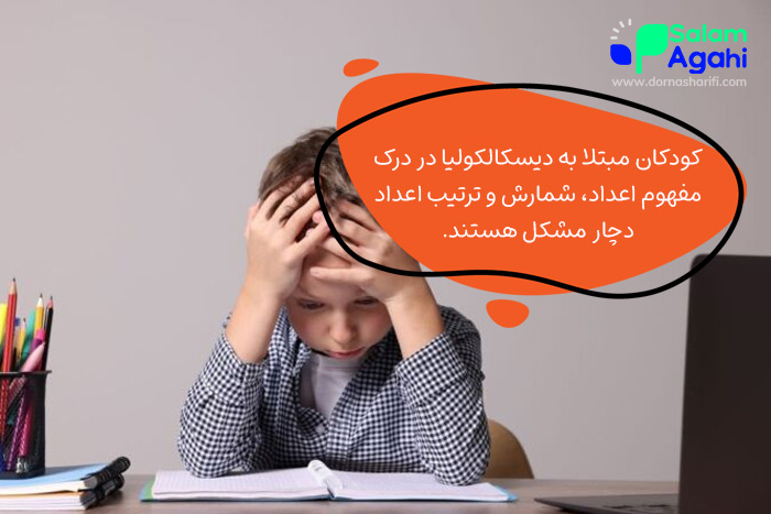 دیسکالکولیا (Dyscalculia) – اختلال ریاضی