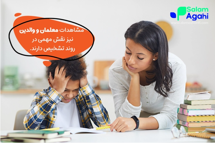 عوامل موثر در بروز اختلالات یادگیری در کودکان ابتدایی