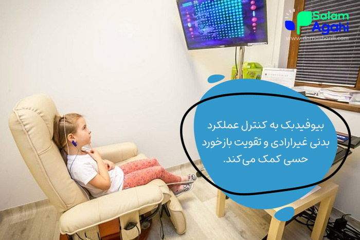 درمان اختلال یادگیری کودکان کلاس اول با بیوفیدبک