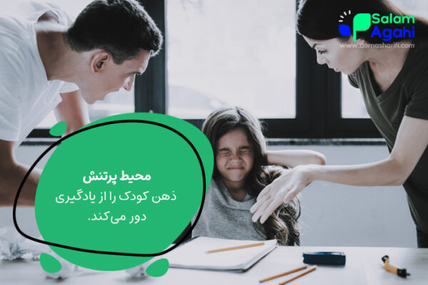 تاثیر دعوای والدین بر کودکان و یادگیری آن‌ها