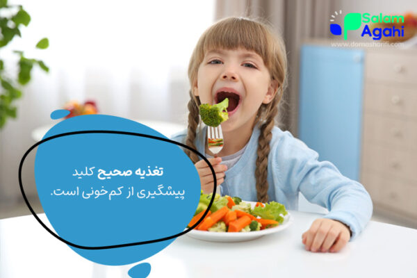 پیشگیری از کم خونی کودکان