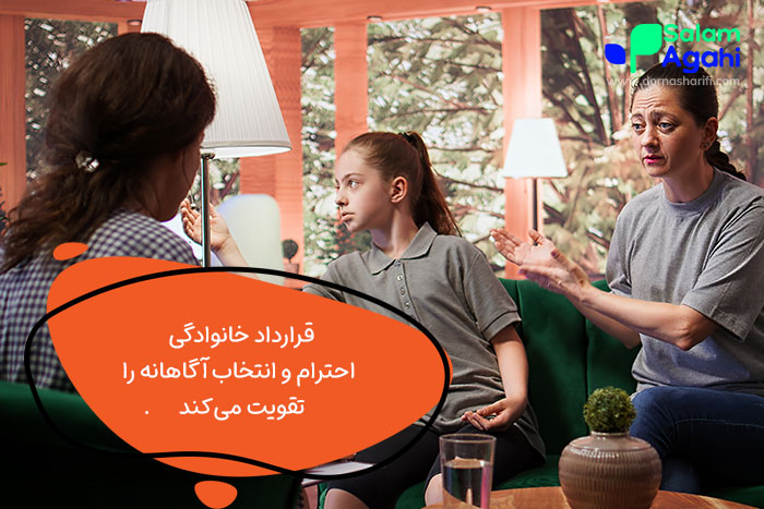 قرارداد خانوادگی