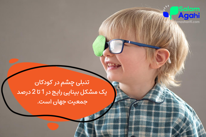 تنبلی چشم در کودکان