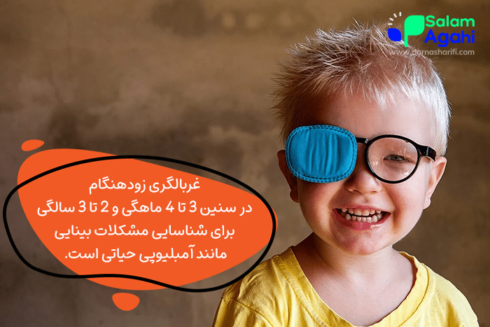 درمان تنبلی چشم در کودکان