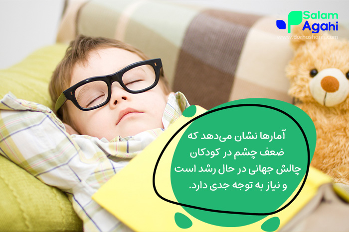 انواع ضعف بینایی در کودکان