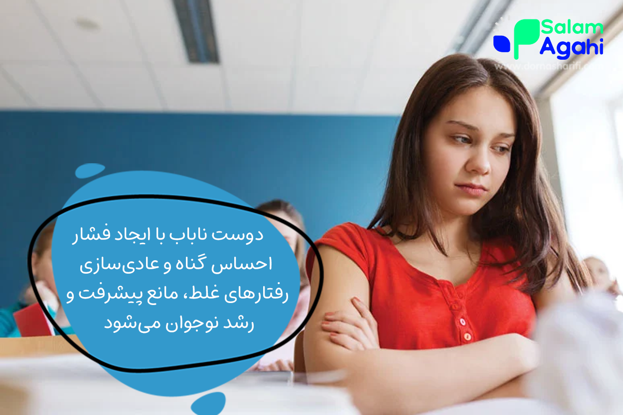 فشار برای شبیه شدن به خود