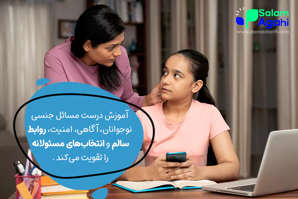 لیست تمامی مسائل جنسی که باید نوجوانان یاد بگیرند!