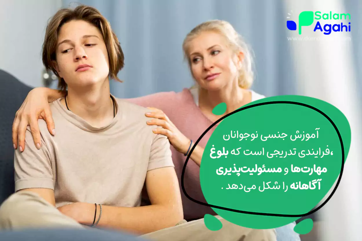 مسیر آموزش مسائل جنسی به نوجوانان