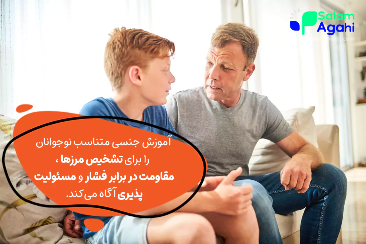 آموزش مسائل جنسی به نوجوانان 13 تا 15 سال