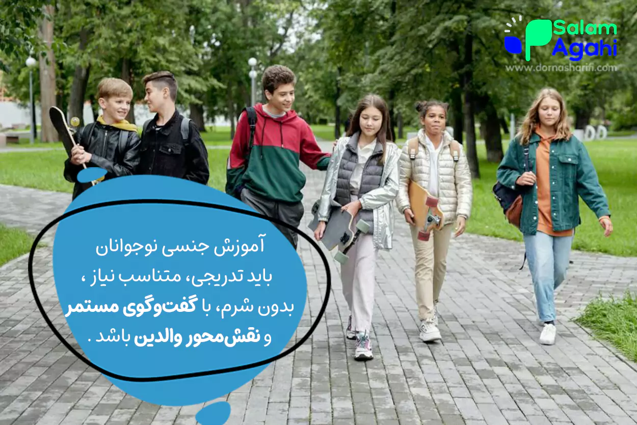 چطور به نوجوانان مسائل جنسی را بیاموزیم؟ راهنمای والدین!