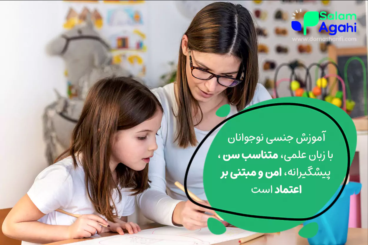 از زبان علمی، ساده و محترمانه استفاده کنید