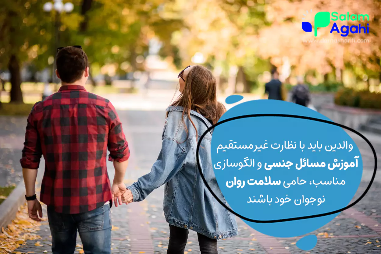 نظارت غیرمستقیم و آگاهانه